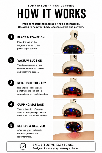 Body Theory™ Cupping Pro