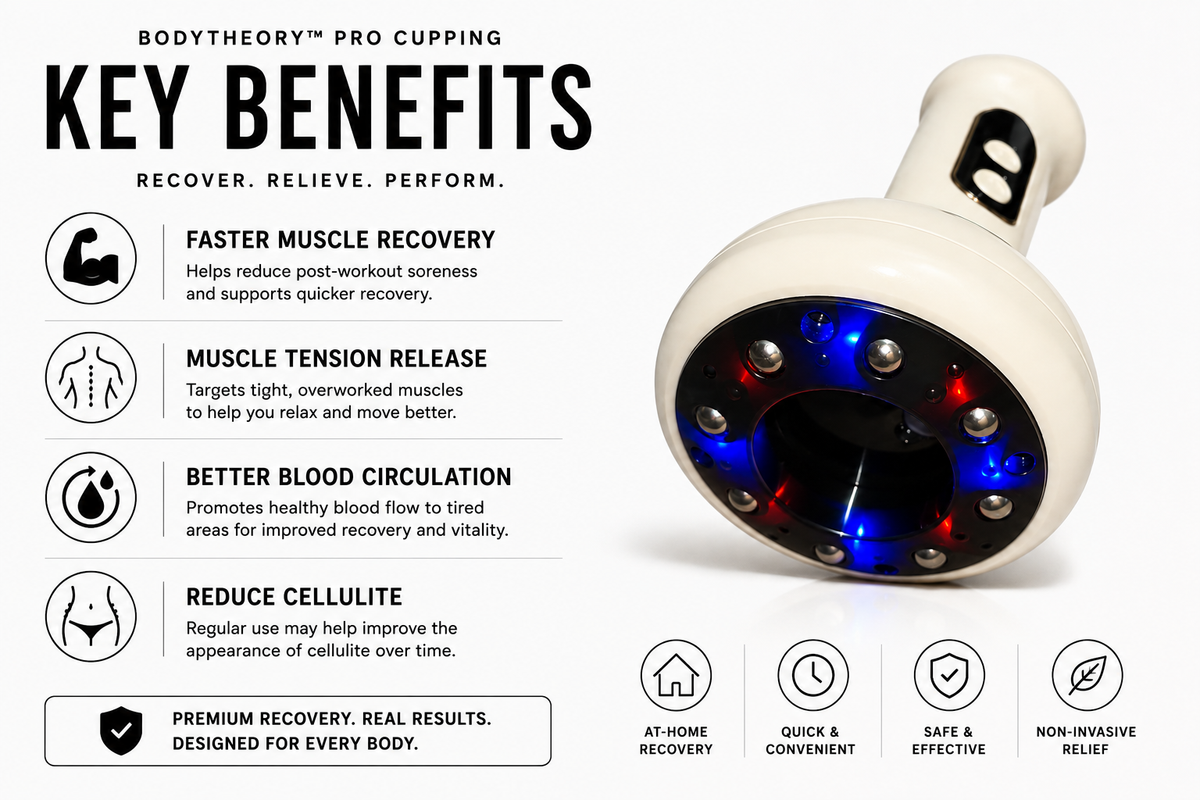 Body Theory™ Cupping Pro