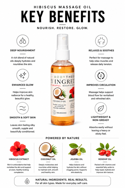 Body Theory™ Hibiscus Rose Body Oil – 180ml